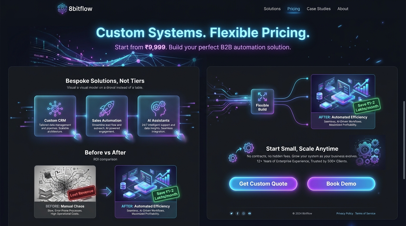 Dashboard interface showing positive upward trending graphs in dark mode with violet accents